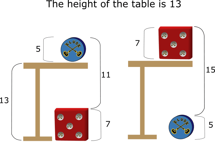 Answer-114-Table Height